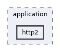 src/magpie/application/http2