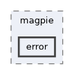 src/magpie/error