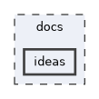 docs/ideas