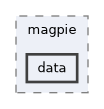 src/magpie/data