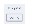 src/magpie/config