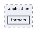 src/magpie/application/formats