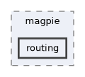 src/magpie/routing