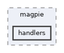 src/magpie/handlers
