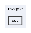 src/magpie/dsa